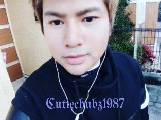 Cutiechubz1987