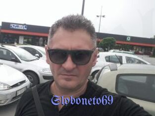 sloboneto69 Gay Buzz